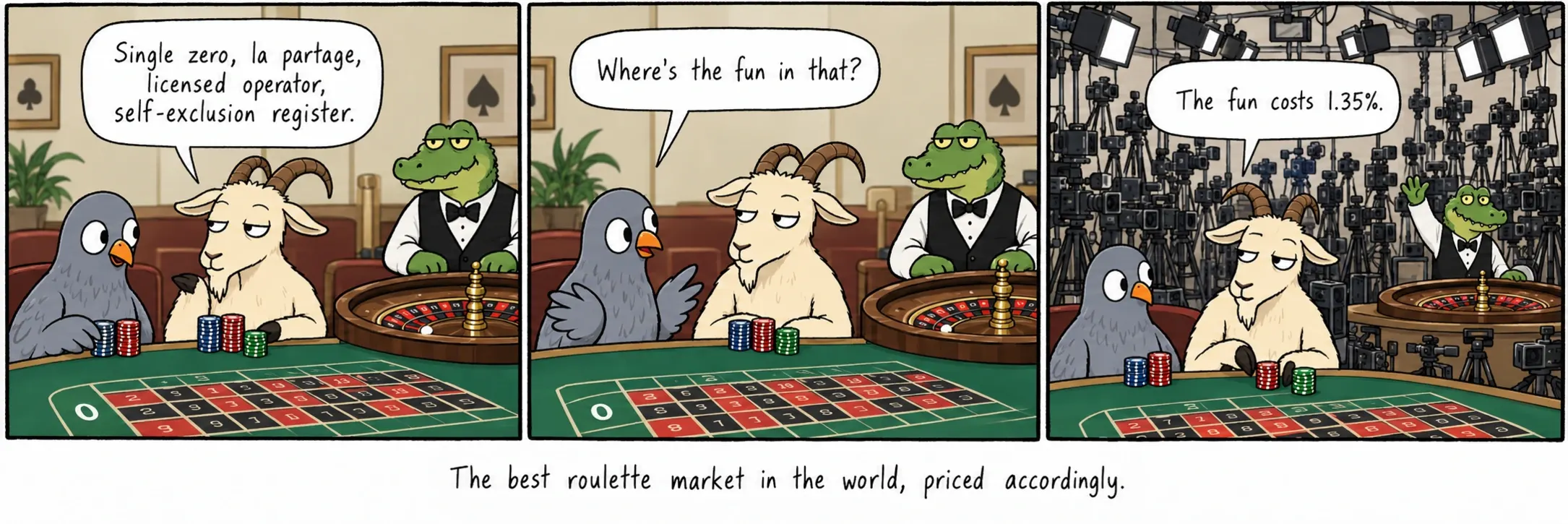 Thị trường roulette tốt nhất thế giới, với cái giá tương xứng.